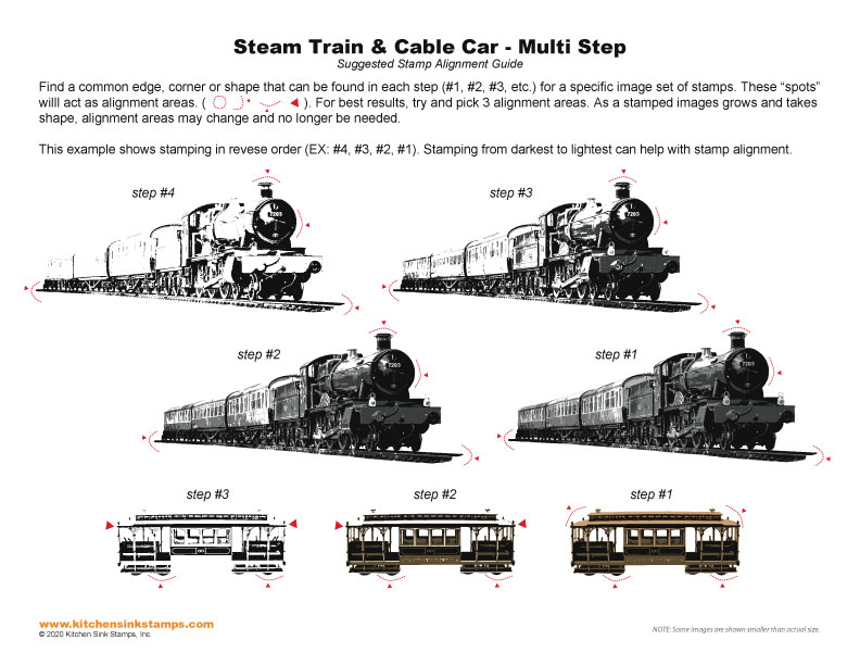 Download Vintage Train Trolley Multi Step Clear Stamp Kitchen Sink Stamps